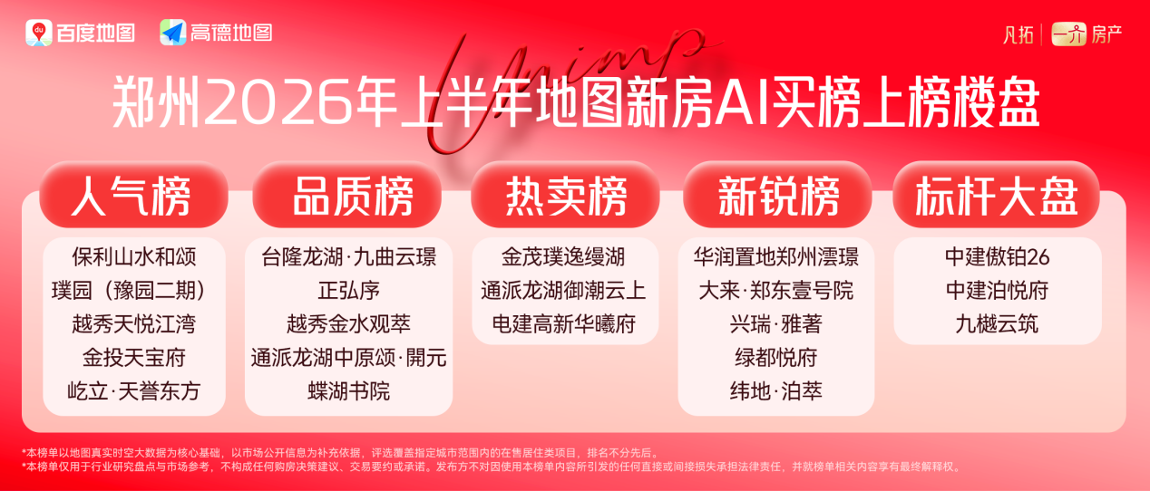 郑州榜